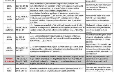 Adventi készület 2020