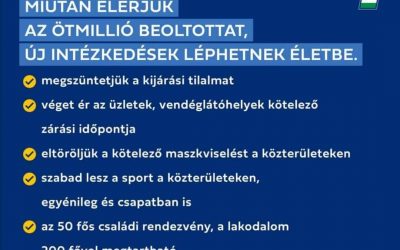 Enyhül a járvány szorítása?